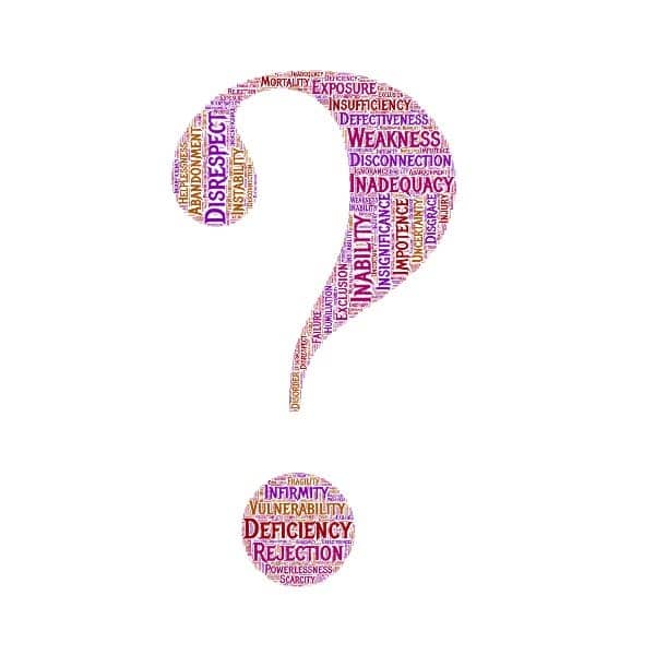 Question Mark Word Cloud