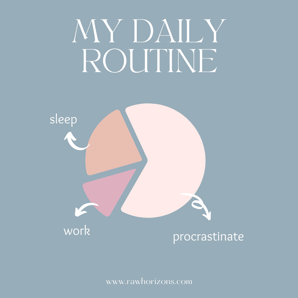 Daily Routine Chart