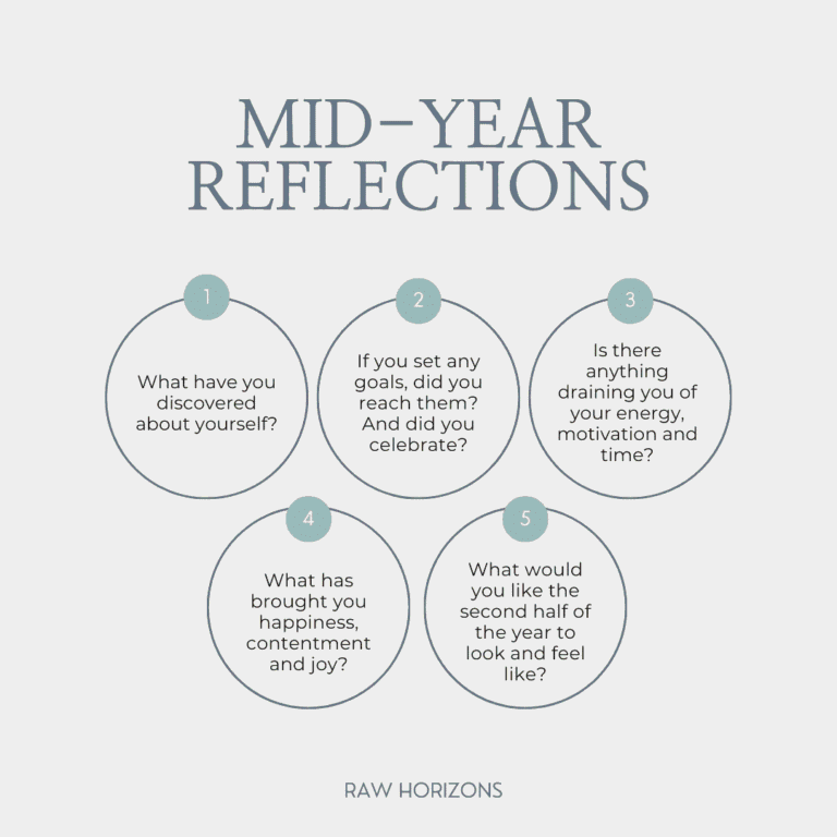 Year Reflection for Personal Growth & Wellbeing