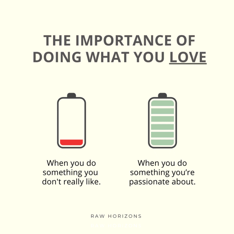 Doing What You Love Passionate and fulfilling work.